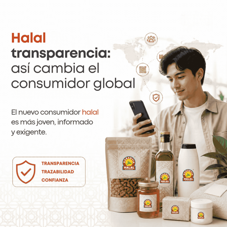 Transparecia consumidor Halal